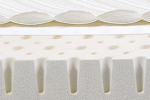Saltea Latex Lux - 18 cm cu fermitate intermediara Saltea Latex Lux - 18 cm cu fermitate intermediara