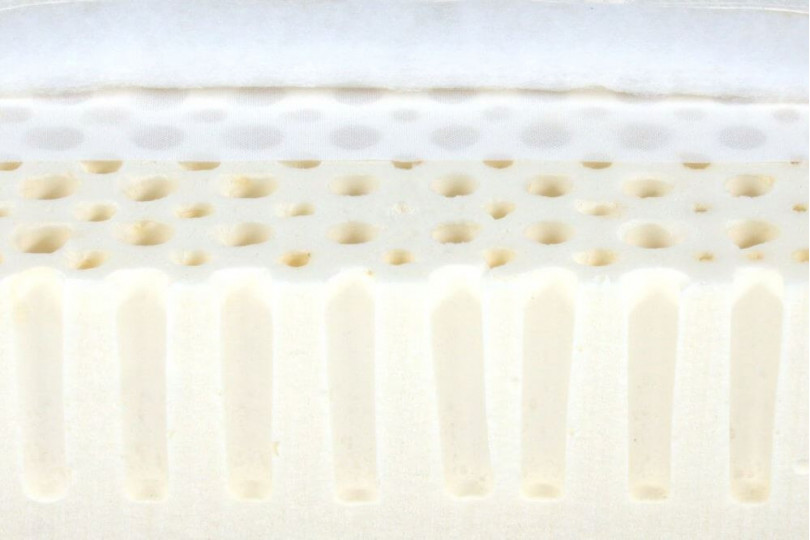 Saltea Latex Standard - 20 cm cu fermitate intermediara