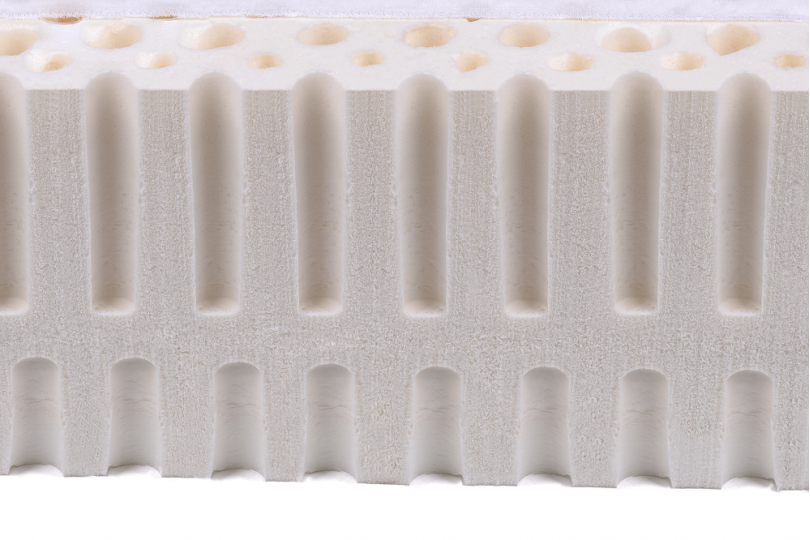 Saltea Latex Natura - 20 cm - fermitate...